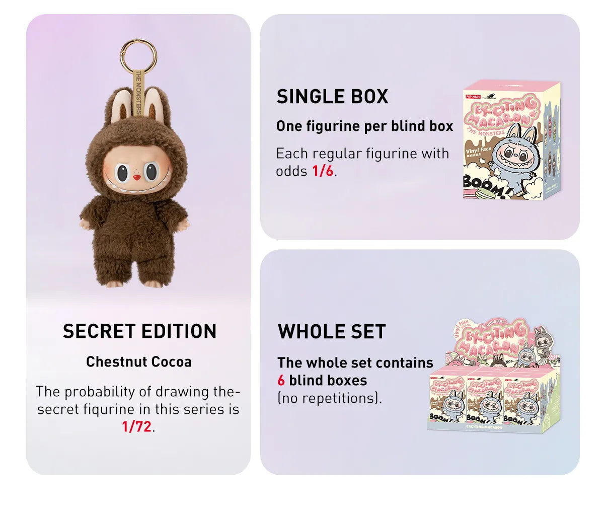 Pop Mart Labubu The Monsters Exciting Macaron (6 Blind Box)